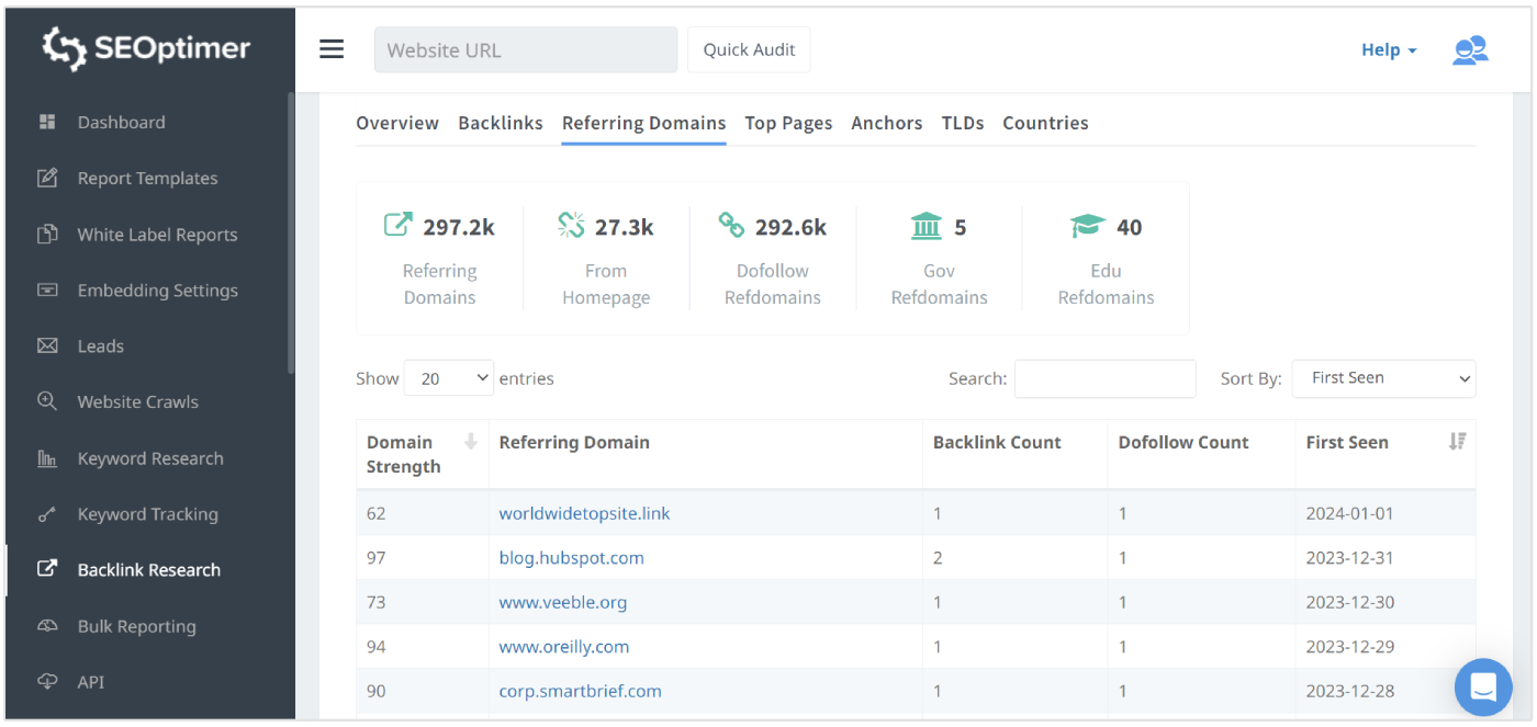 Daten zu verweisenden Domains