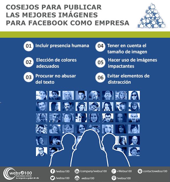 infografía imágenes para facebook