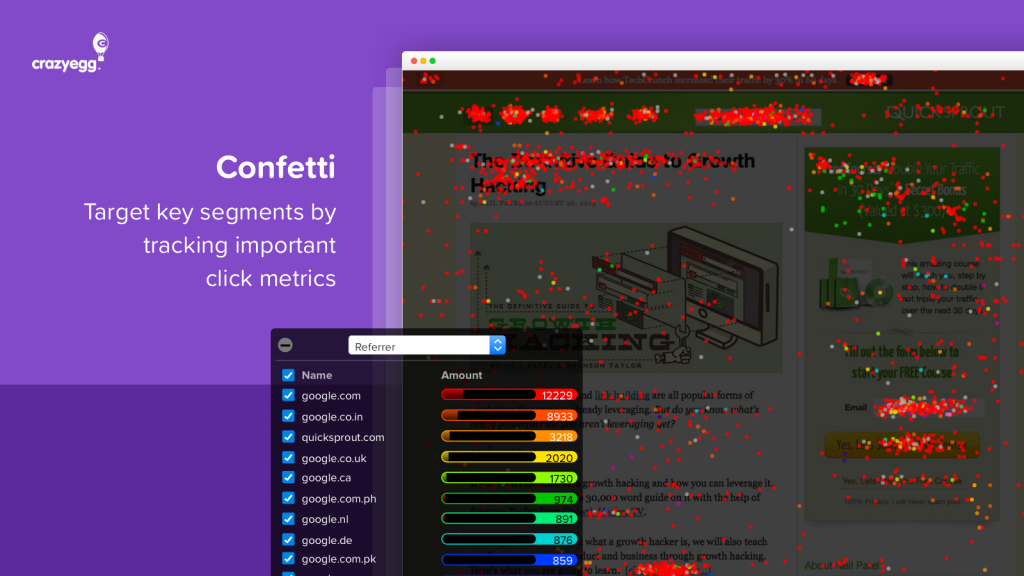 software CrazyEgg tracking aantal klikken en hun locatie op een website